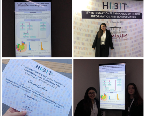 HIBIT 2024 Sempozyumu